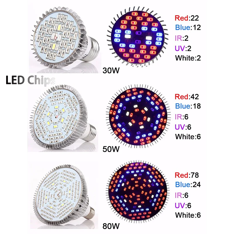 Фонасветильник светодиодный для выращивания растений E27 40 Вт 50 80 smd5730 48