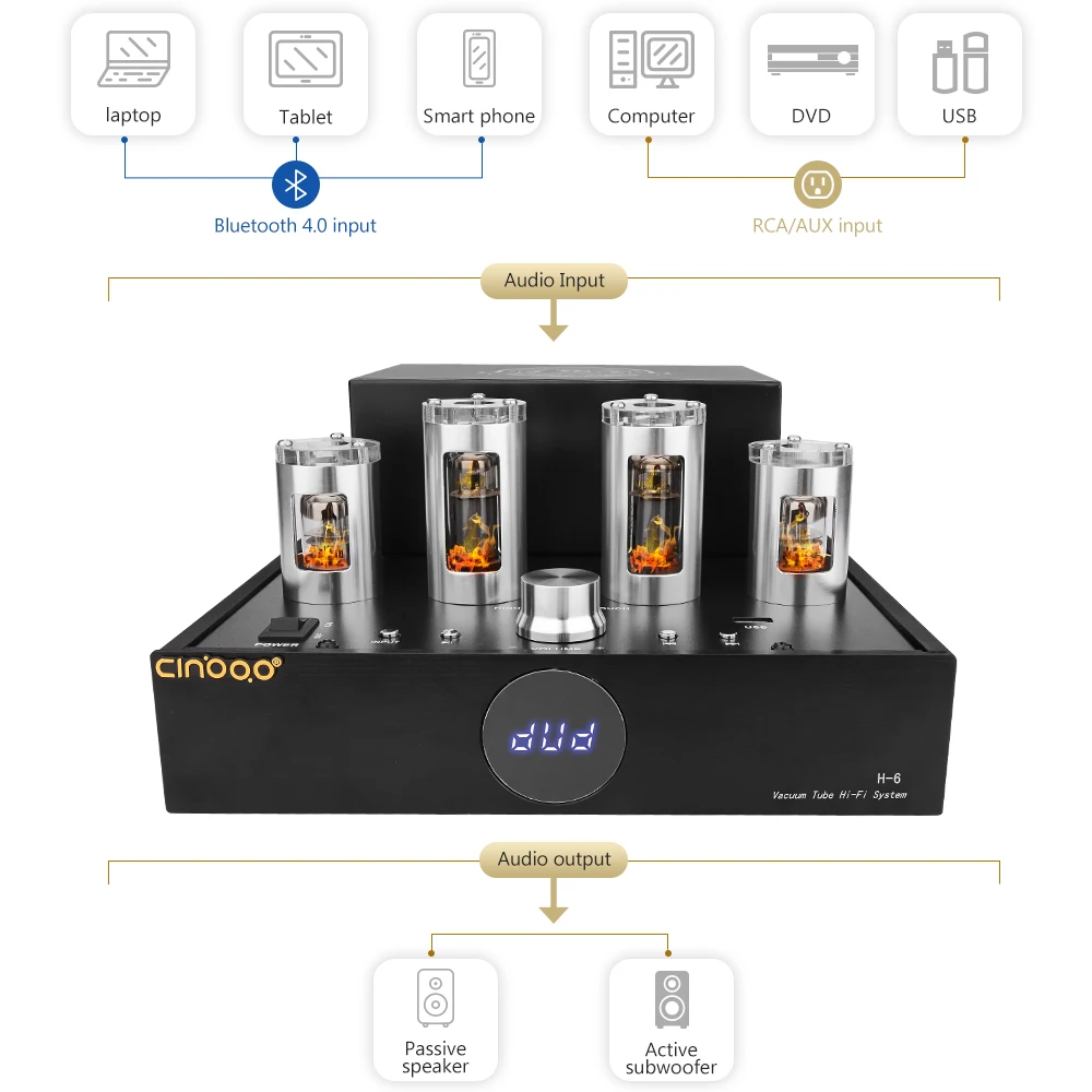 Вакуумная трубка AIYIMA Bluetooth 4 0 65Wx2 6N2 6P1 Hi Fi усилитель мощности 2 1 канала аудиотрубки