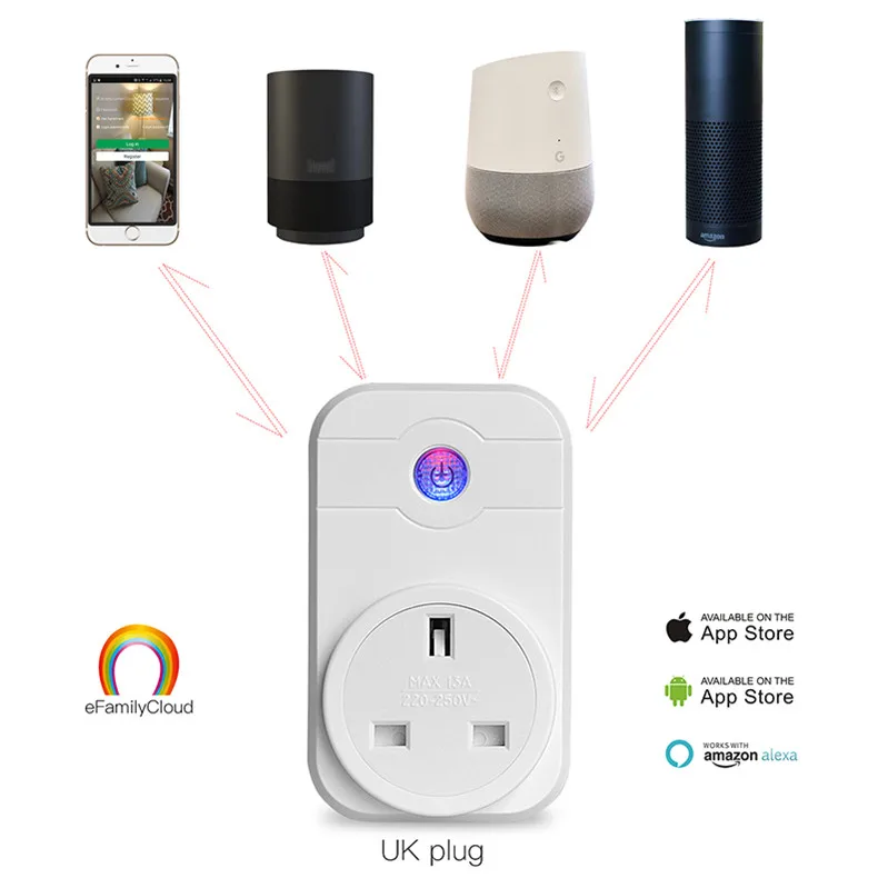 Умная розетка с Wi Fi выключатель дистанционным управлением работает Google Home