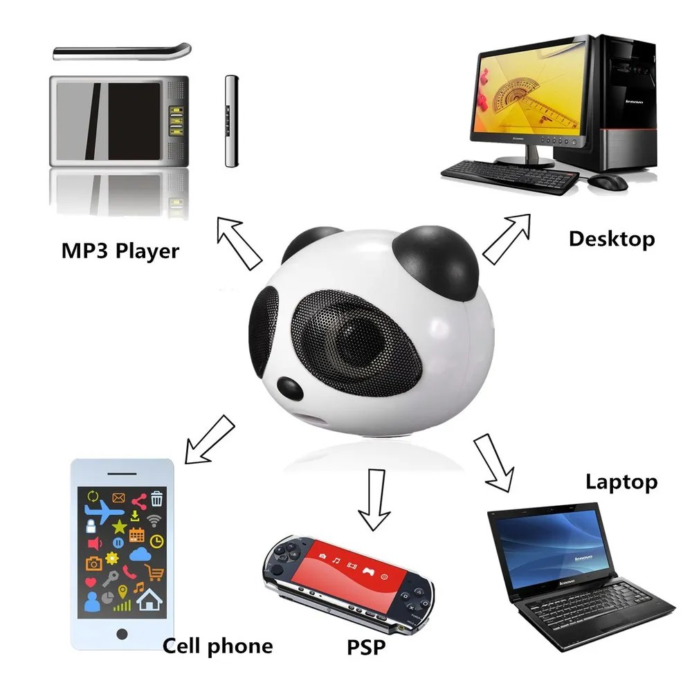 Портативная мультимедийная USB мини Колонка Panda цифровая квадратная 3 5 мм