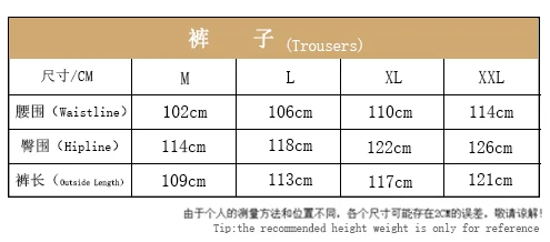Британская армия времен Второй мировой войны зимняя униформа шерстяное пальто