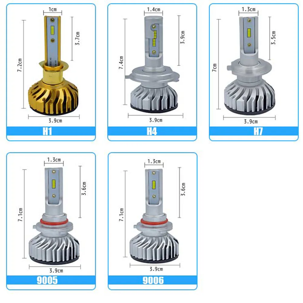 CSP 8000LM 50 Вт H4 H7 светодиодный H11 H8 H1 HB3 9005 9006 HB4 H9 Автомобильный свет фар Лампа 6000K 12V 24V Авто Лампа