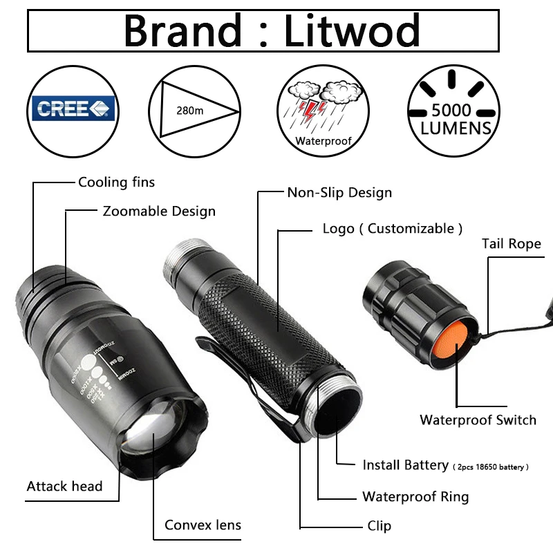Litwod Z20 Корабль из Российской Федерации светодиодный фонарь XM L2 Zoom для 2x18650 батареи