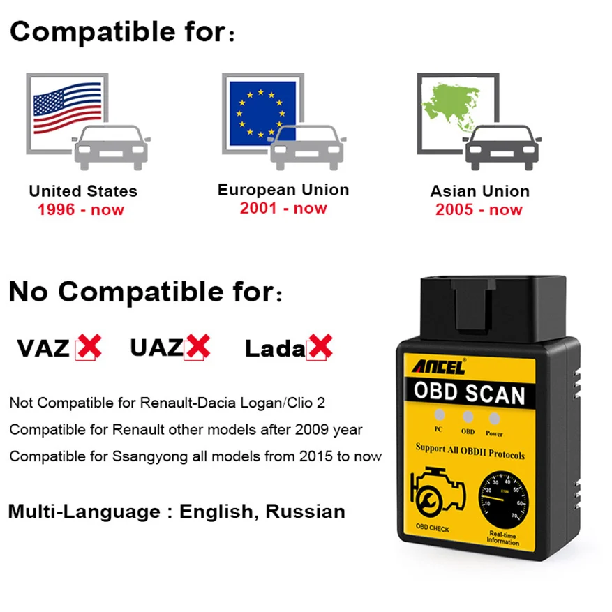 Mini V1.5 ELM327 Advanced OBD 2 Scan Tools Auto Car Diagnostic Scanner OBDII OBD2 Bluetooth ELM 327 detector Tool | Автомобили и