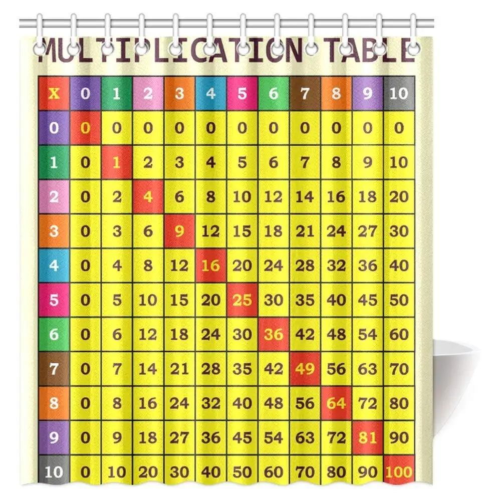 

Штора для душа Aplysia, текстильная занавеска для ванной комнаты, для обучения математике, для умножения цифр, Декор для дома