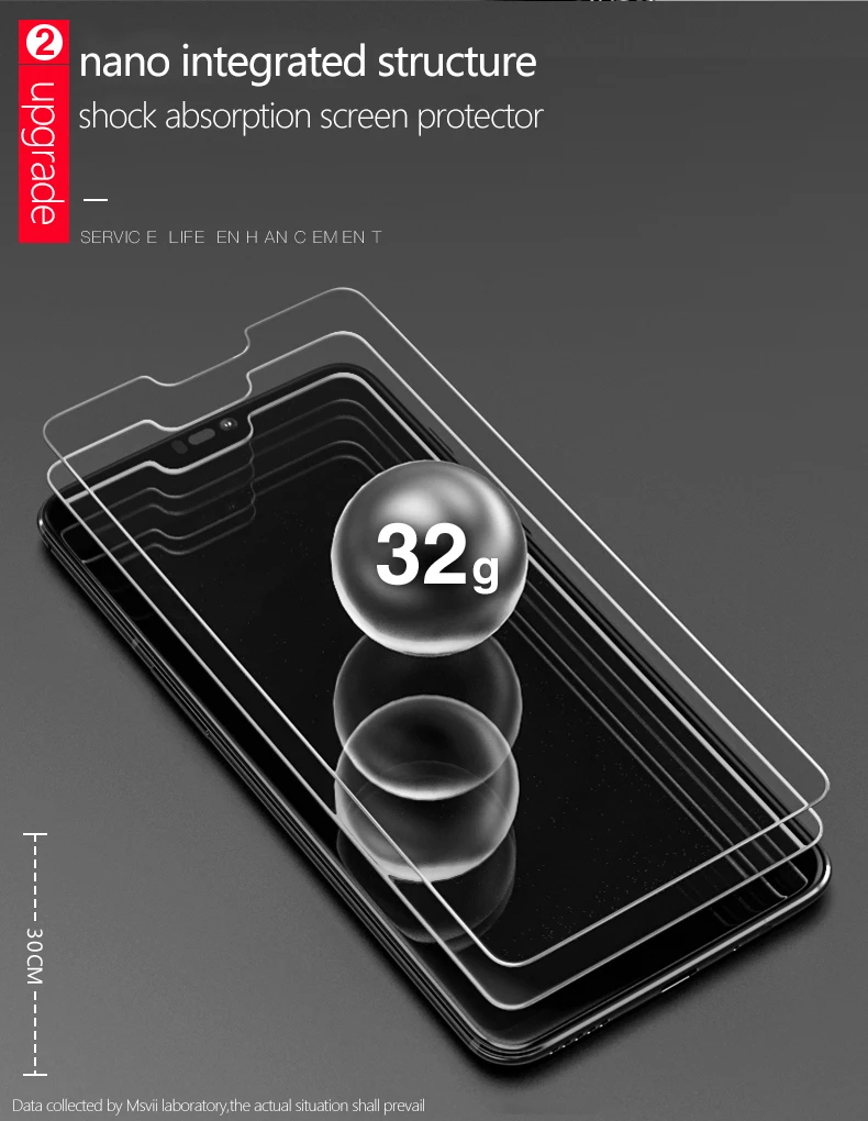 25 шт./лот YIYONG HD Стекло для Oneplus 6 T 6 T 5 5T 3T Закаленное стекло протектор экрана для OnePlus One Plus 5 6 7 T 7 T Pro стекло