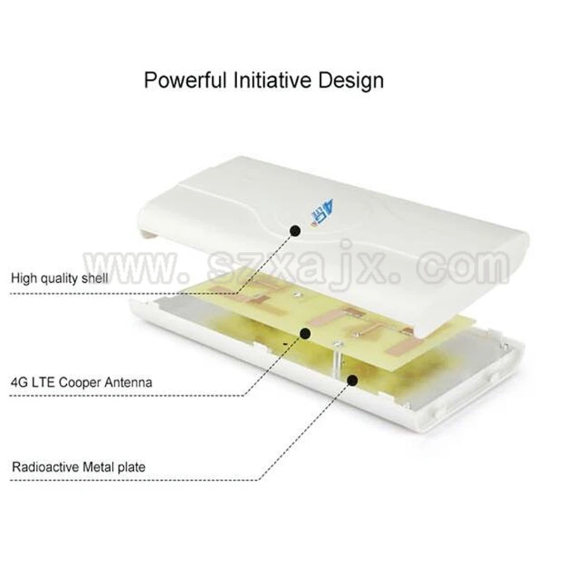 Панельная Антенна JX 4G LTE omni 700 2600 МГц TS9 коннектор для модема маршрутизатора 3G Huawei