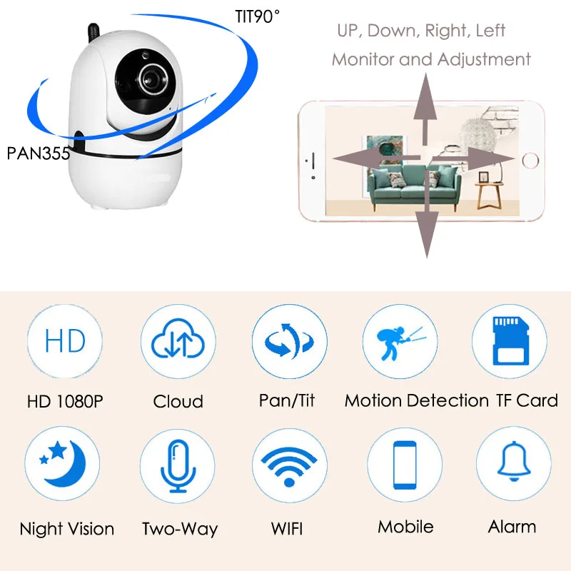 Мини размер HD 1080P облачная Беспроводная ip камера интеллектуальное