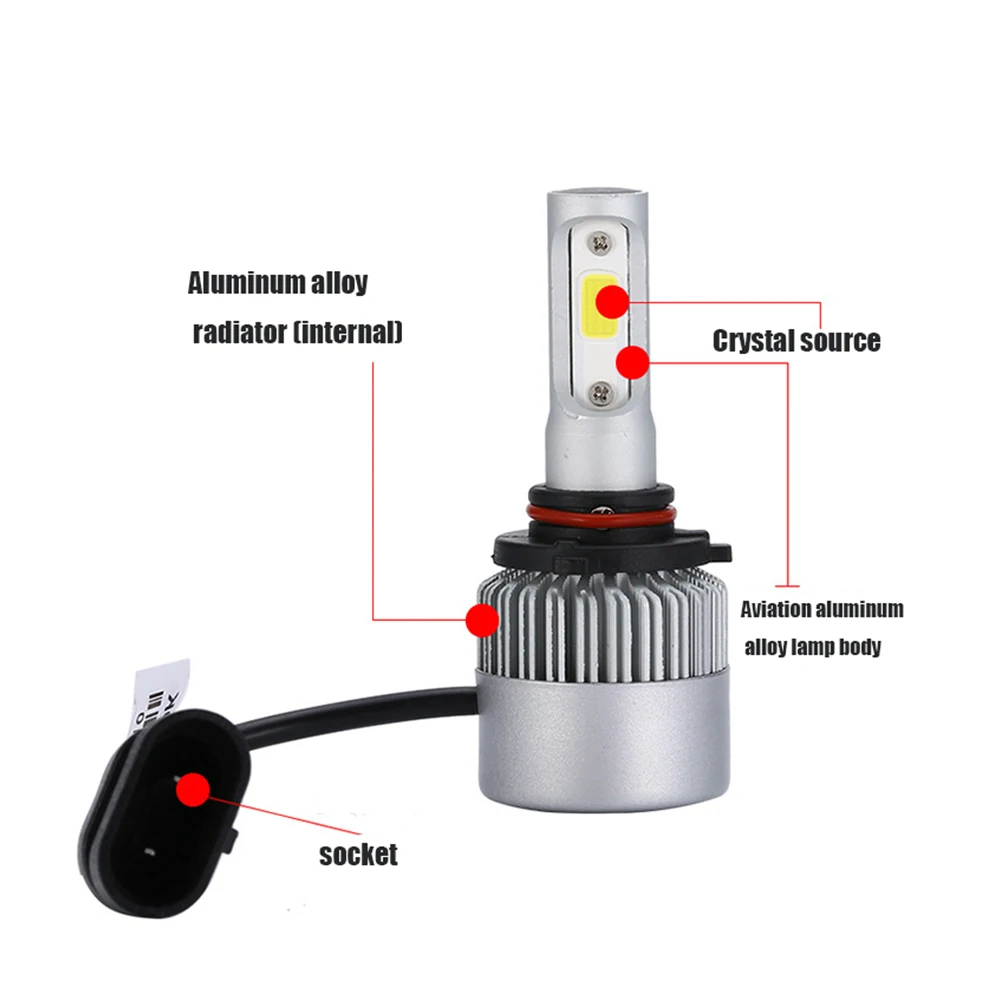2 шт./лот светодиодный S2 H4 H7 H1 COB светодиодный лампы для передних фар H11 H13 12V 9005 9006 H3 9004 9007 9012 36 Вт 8000LM Автомобильный светодиодный светильник 6500K