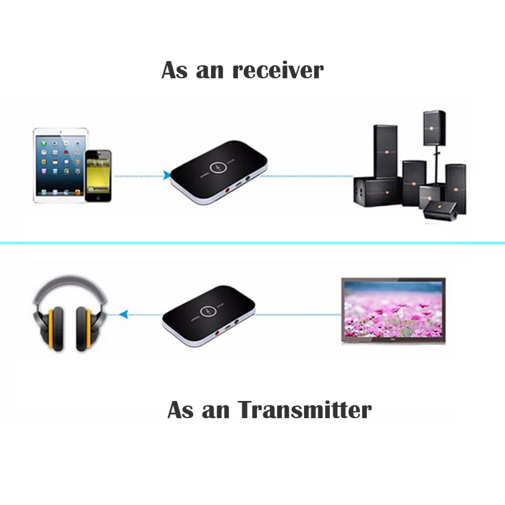 Bluetooth RT - B6 Adapter HIFI Wireless Audio Receiver and Transmitter with 3.5MM Input Output for TV MP3 PC | Электроника