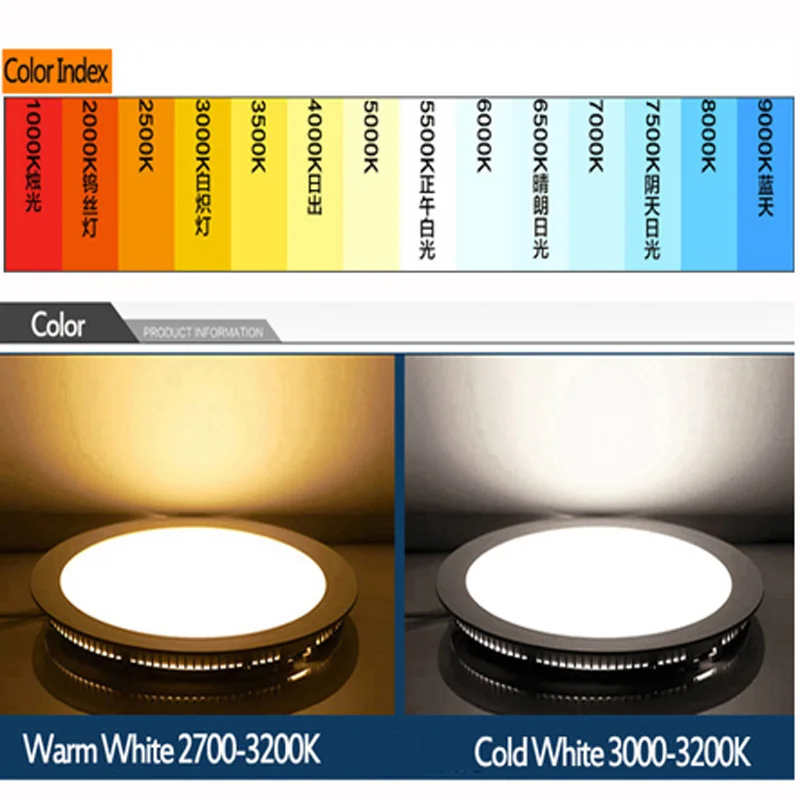 Приглушаемые Круглые Светодиодные панельные светильники 3 Вт 4 6 9 12 15 18 SMD2835