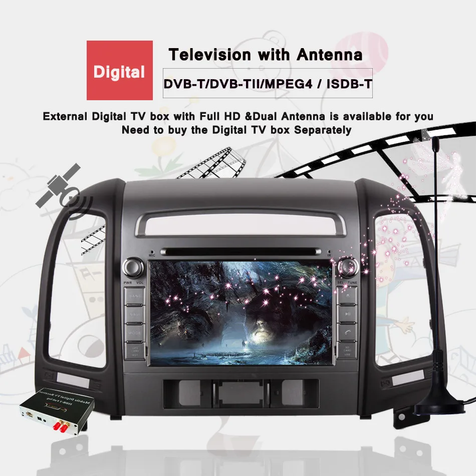 4 ГБ ОЗУ 1024*600 Octa Core Android 8 0 подходит для Hyundai SANTA FE 2006 2007 2008 2009 2010 2011 2012 автомобильный