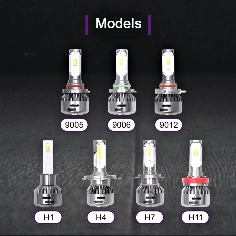Автомобильные светодиодные лампы для фар 16000LM H11 Лампа H1 H4 H7 Led Canbus без ошибок 80 Вт