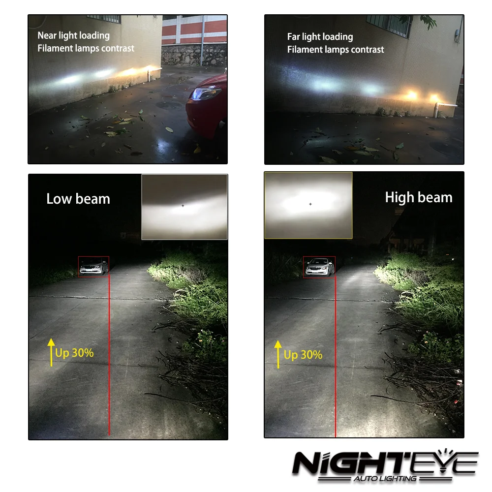 Nighteye светодиодный H4/HB2/9003 H13 9005 9006 9007 H7 H11 60 Вт 10000LM Автомобильный светодиодный фары H1 H3 Противотуманные огни 3000K 6500K 8000K "подключи и играй"