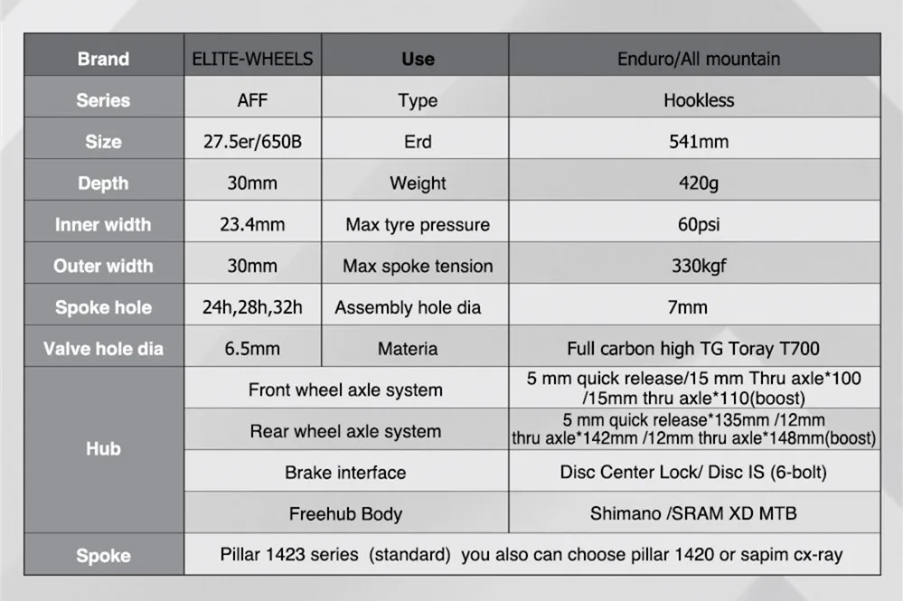 ELITE DT Swiss 350 Series 27.5er MTB Wheelset бескамерный готов для 650B XC / AM горный велосипед колеса