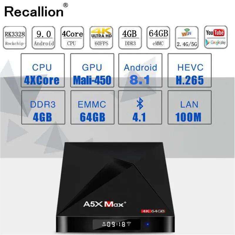 A5X MAX Smart Android 9 0 tv Box 4K HD RK3318 четырехъядерный медиаплеер Поддержка 2 4G WiFi Bluetooth 4 100M LAN