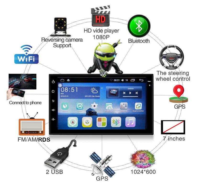 Автомобиль 7 дюйм радио Android8 мультимедийный плеер gps навигационная система DVR VW