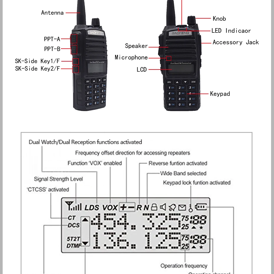 UV-82 Baofeng HAM CB радио рация Двухдиапазонная двухполосная PTT двухсторонняя UV82 портативная приемопередатчик VHF UHF FM 128CH UV 82 радиоприемники