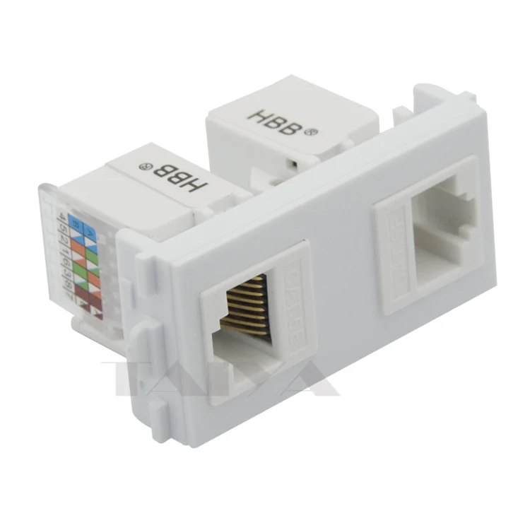 Настенная панель RJ45 с двумя портами|rj45 wall plate|wall platerj45 |