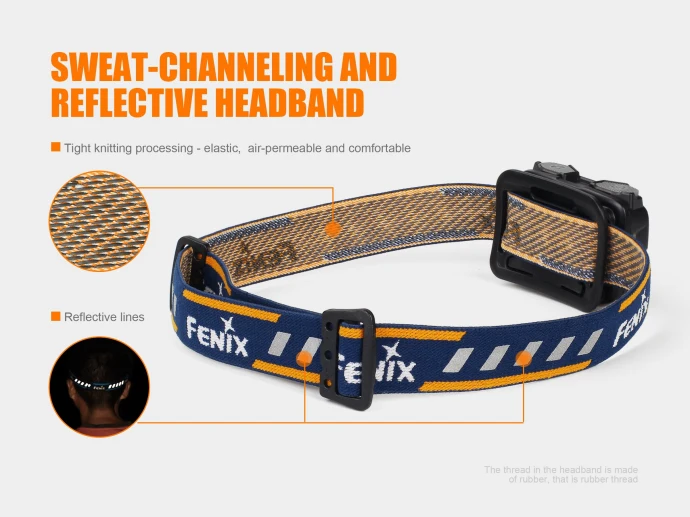 Новое поступление фонарь Fenix HL32R Cree XP G3 белый свет светодиодный 600 люмен ультра