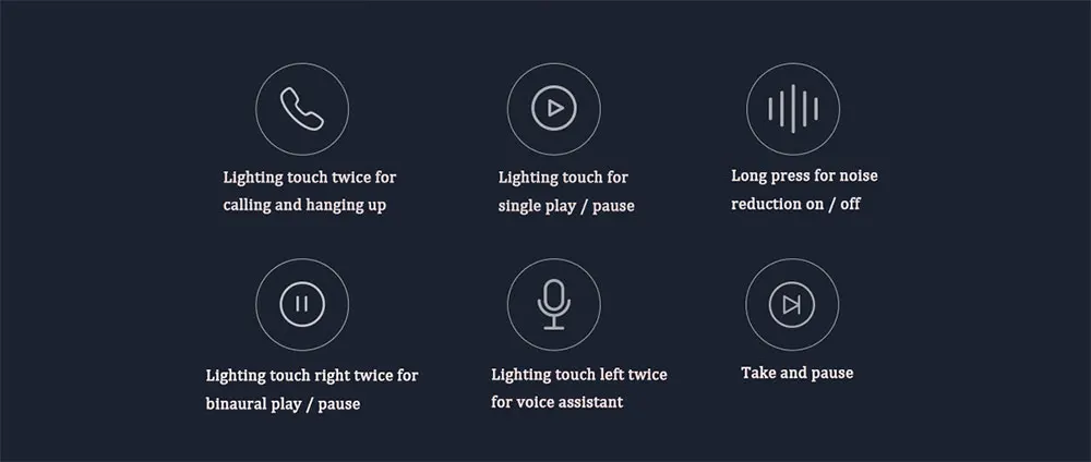 Xiaomi Air TWS, Bluetooth наушники, настоящая Беспроводная стерео спортивная Гарнитура, ANC, автоматическая пауза, шумоподавление, вкладыши Airdots Pro