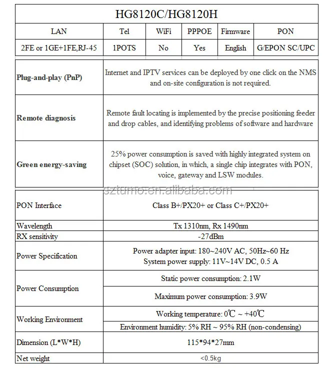 HUA WEI HG8120H HG8120C GPON EPON ONU ONT 1GE+ 1FE+ 1POTS FTTH HGU Терминал FTTH ONU такая же функция, как HG8110H HG8311 GPON ONU