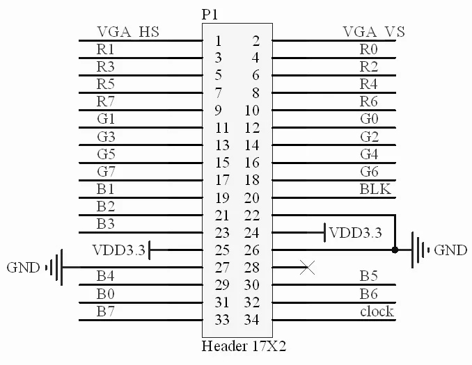 Плата разработки для GM7123 VGA видео модуль подключения fpga камера coms отправка кода