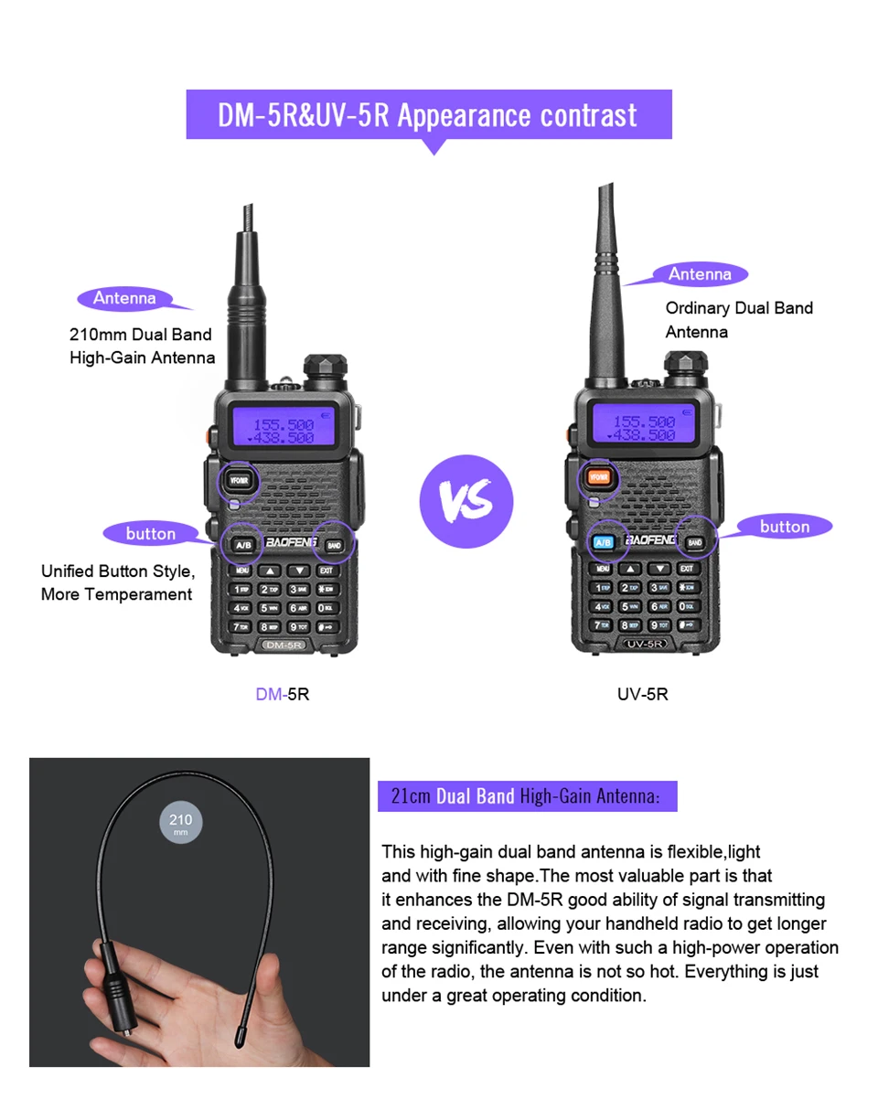 Baofeng DM-5R двухдиапазонный DMR цифровая рация трансивер УКВ 136-174/400-480 МГц дальний двухсторонний радио переговорный