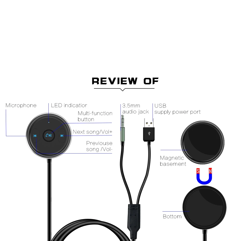 VAORLO Bluetooth 4,1 приемник беспроводной автомобильный комплект свободные руки с микрофоном 3,5 мм AUX аудио музыкальный адаптер USB порт Chargering