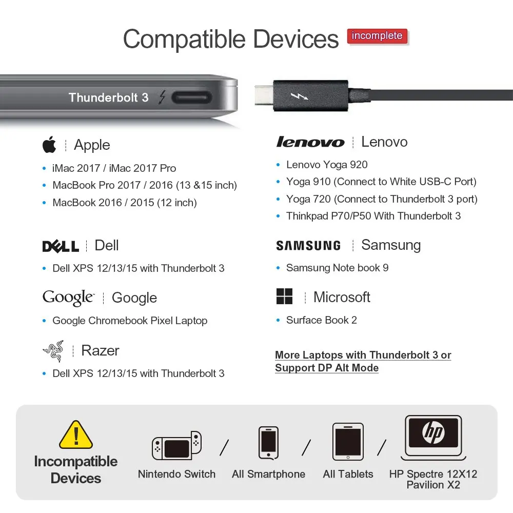 USB-C к двойному HDMI 4K USB Type C 2 HDMI-адаптеру совместим с блоком совместимости/iMac/Chromebook