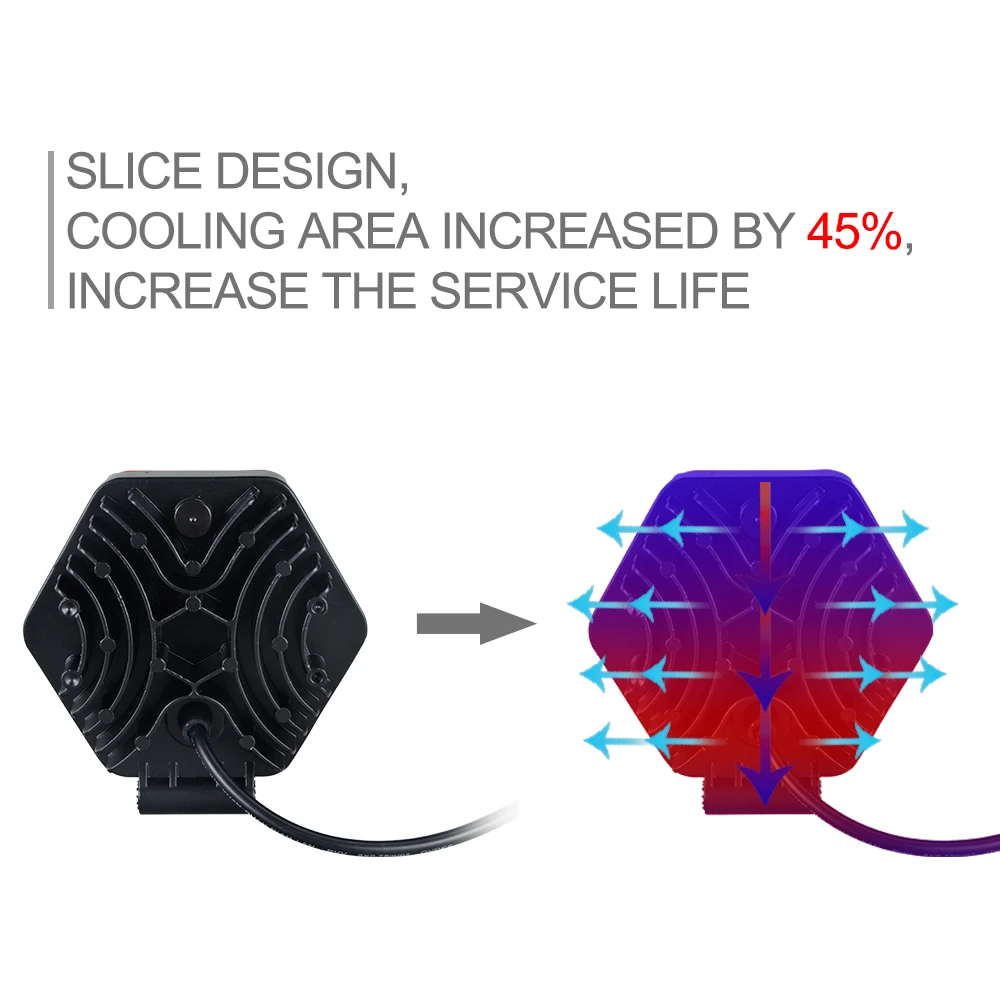 Светодиодный рабочий светильник ATcomm для тракторов грузовиков 12 В 24 48 Вт 4X4