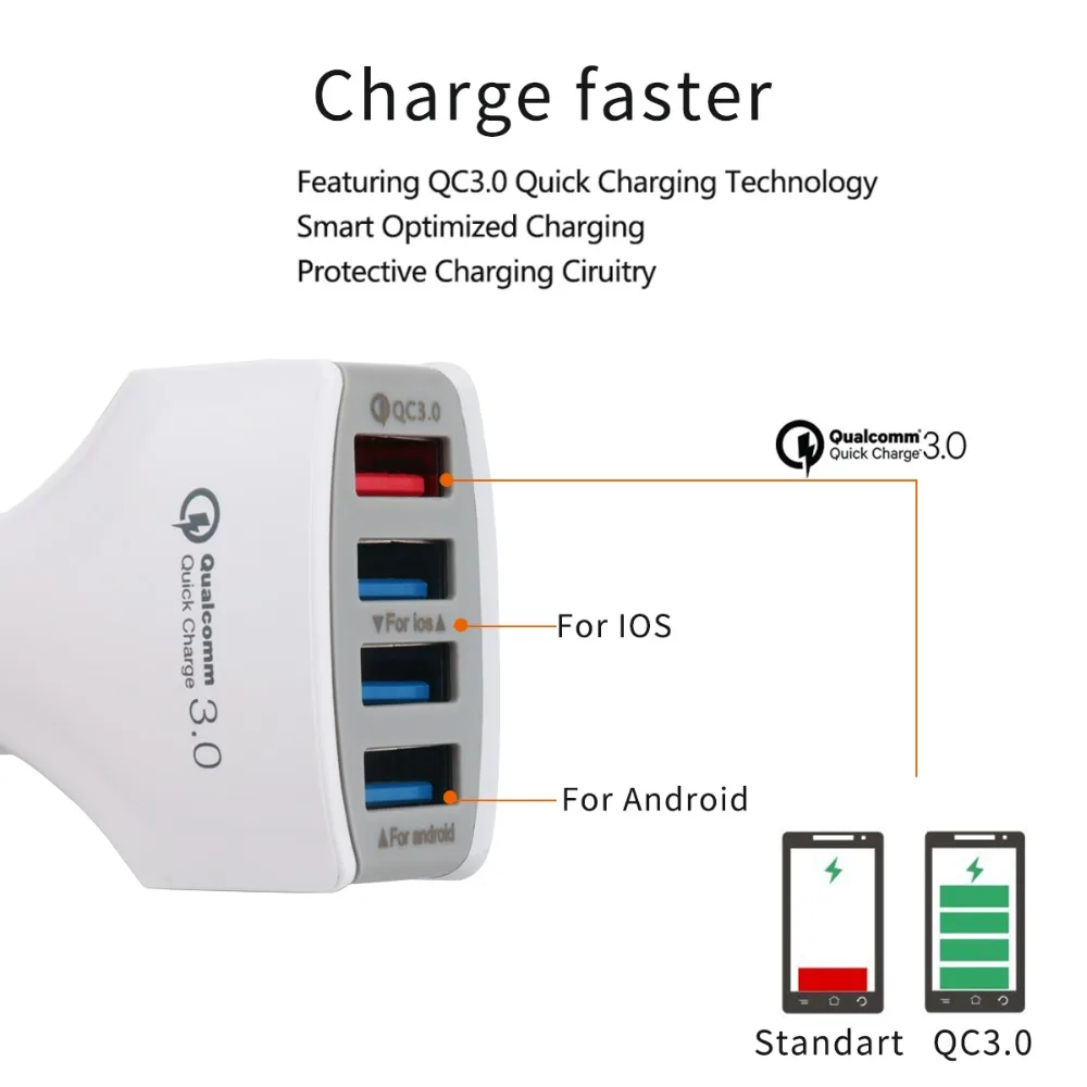 Автомобильное зарядное устройство QC 3 0 с USB автомобильное для iPhone XS Max Samsung S8 Xiaomi |
