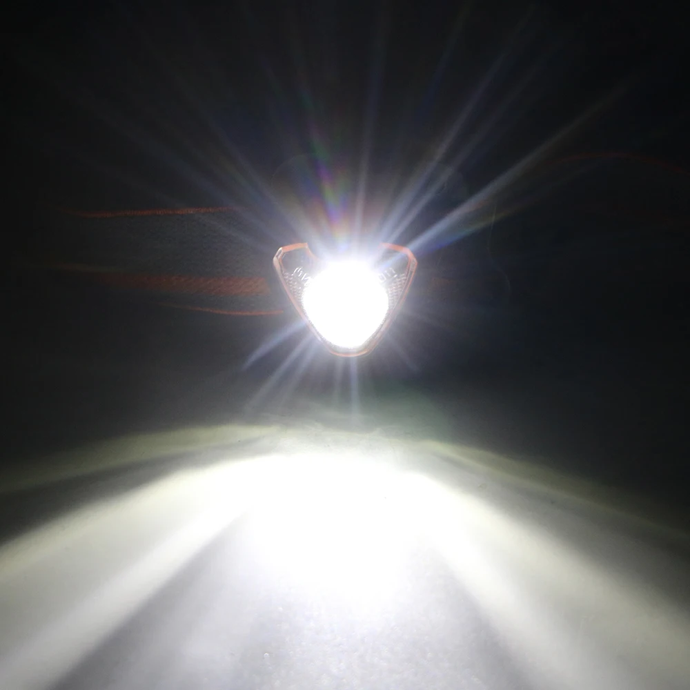 

iTimo Portable Lighting 3 Modes Flashlight for Camping Hiking Hunting Night Fishing Torch Headlight Waterproof LED Headlamps