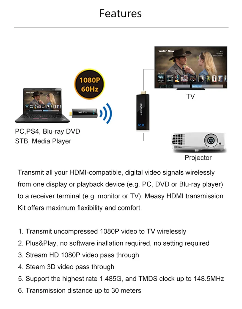 Measy W2H Nano беспроводной 1080P HD 30 M/100FT Отправитель с приемником передатчик совместим с 1080P 3D