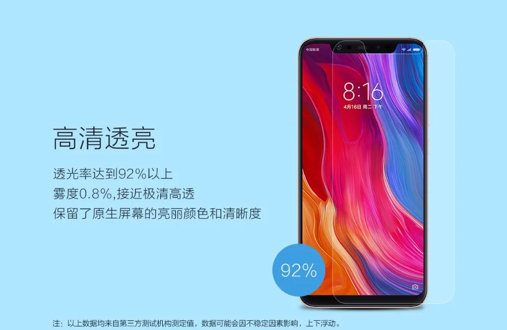 Оригинальная высокопроницаемая ПЭТ пленка Xiaomi 8 8SE защитная для экрана восемь (не
