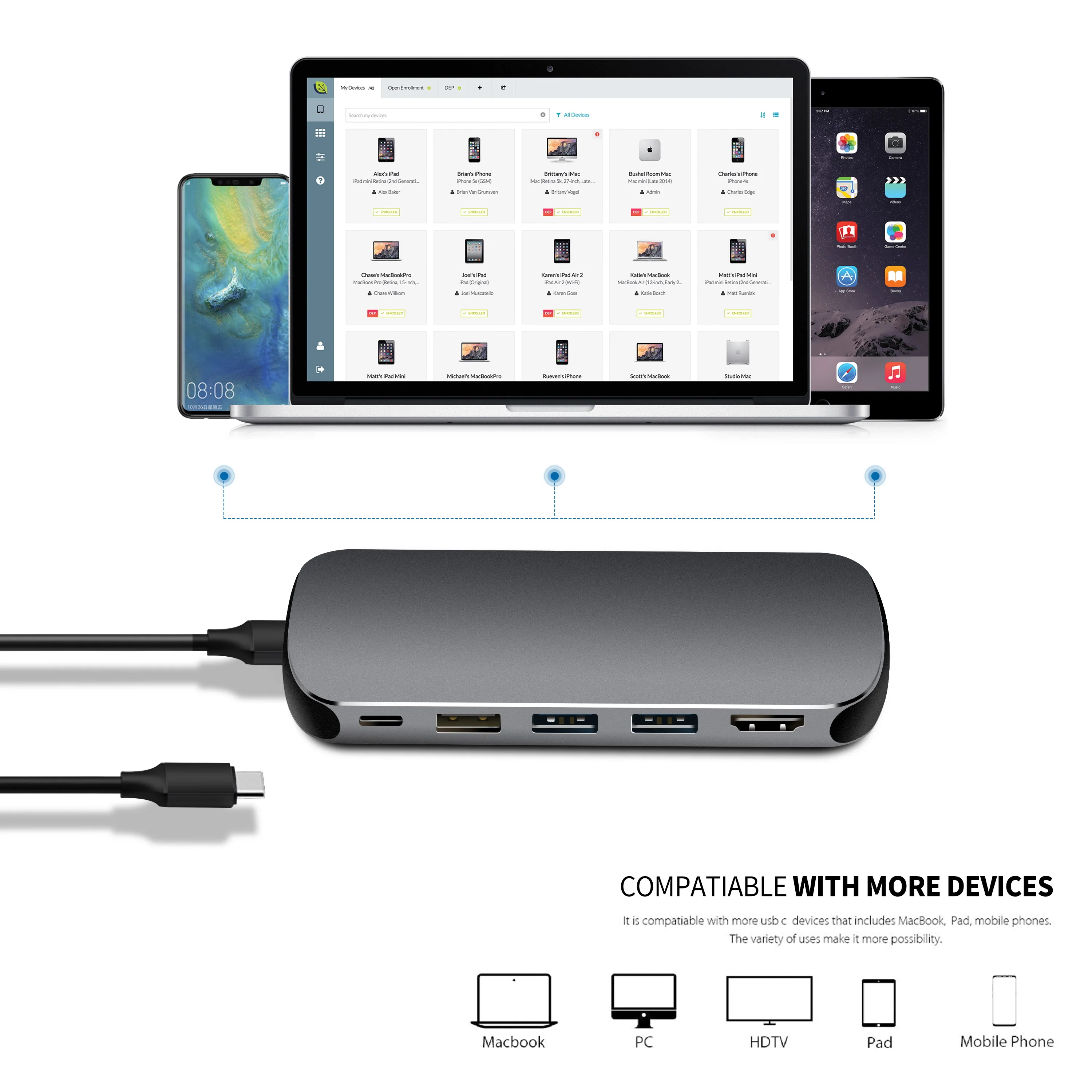 LTGEM USB 3 0 5 Гбит/с Тип C к HDMI VGA концентратор адаптер для Macbook Pro type конвертер| |