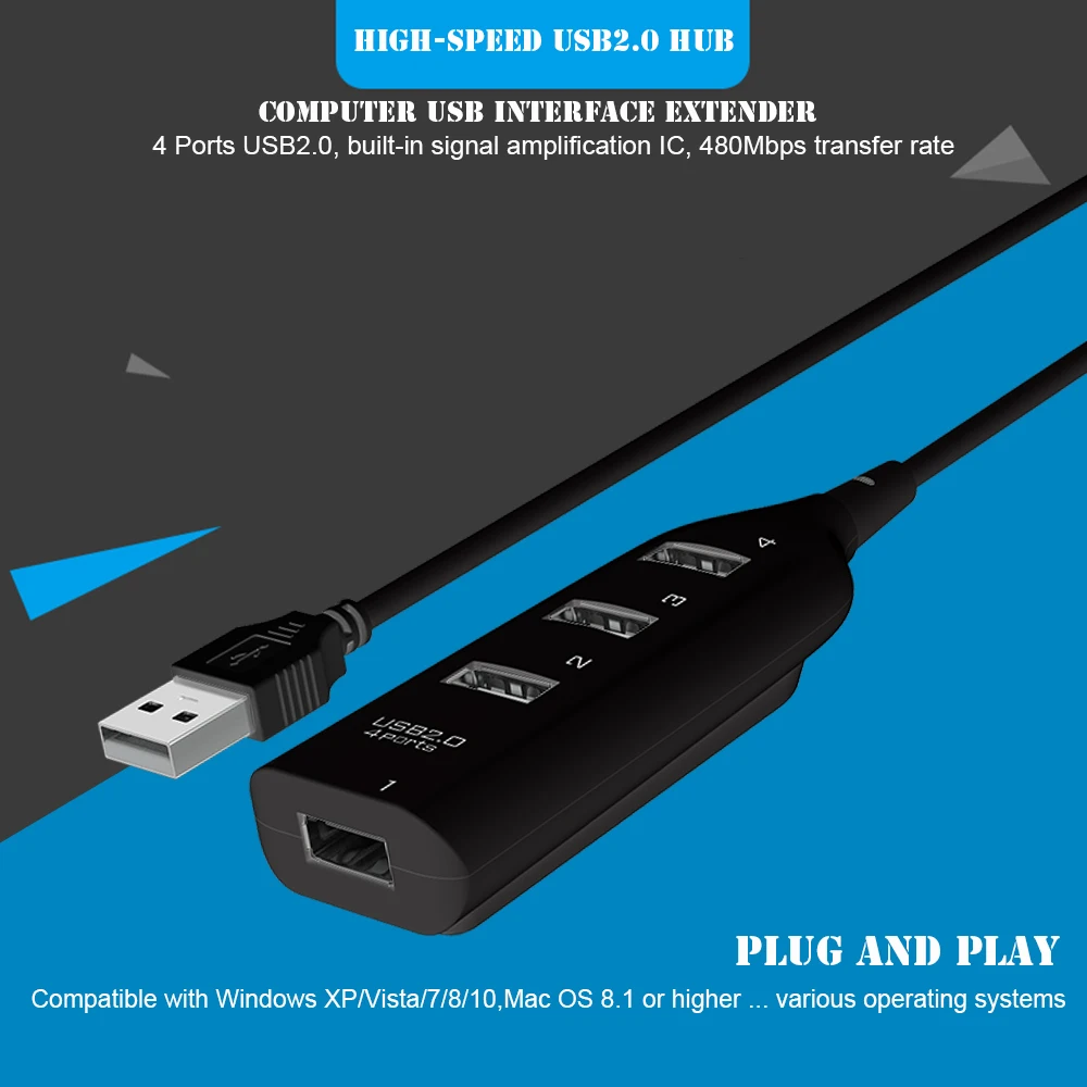 Машина высокой скорости вращения 4 Порты и разъёмы USB 2 0 концентратор 50 см usb-хаб