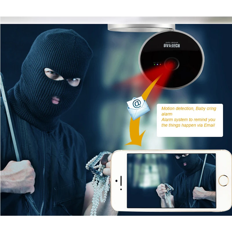 Daytech Ip-камеры WiFi 720 P Главная Камеры Безопасности P2P Сети ВИДЕОНАБЛЮДЕНИЯ