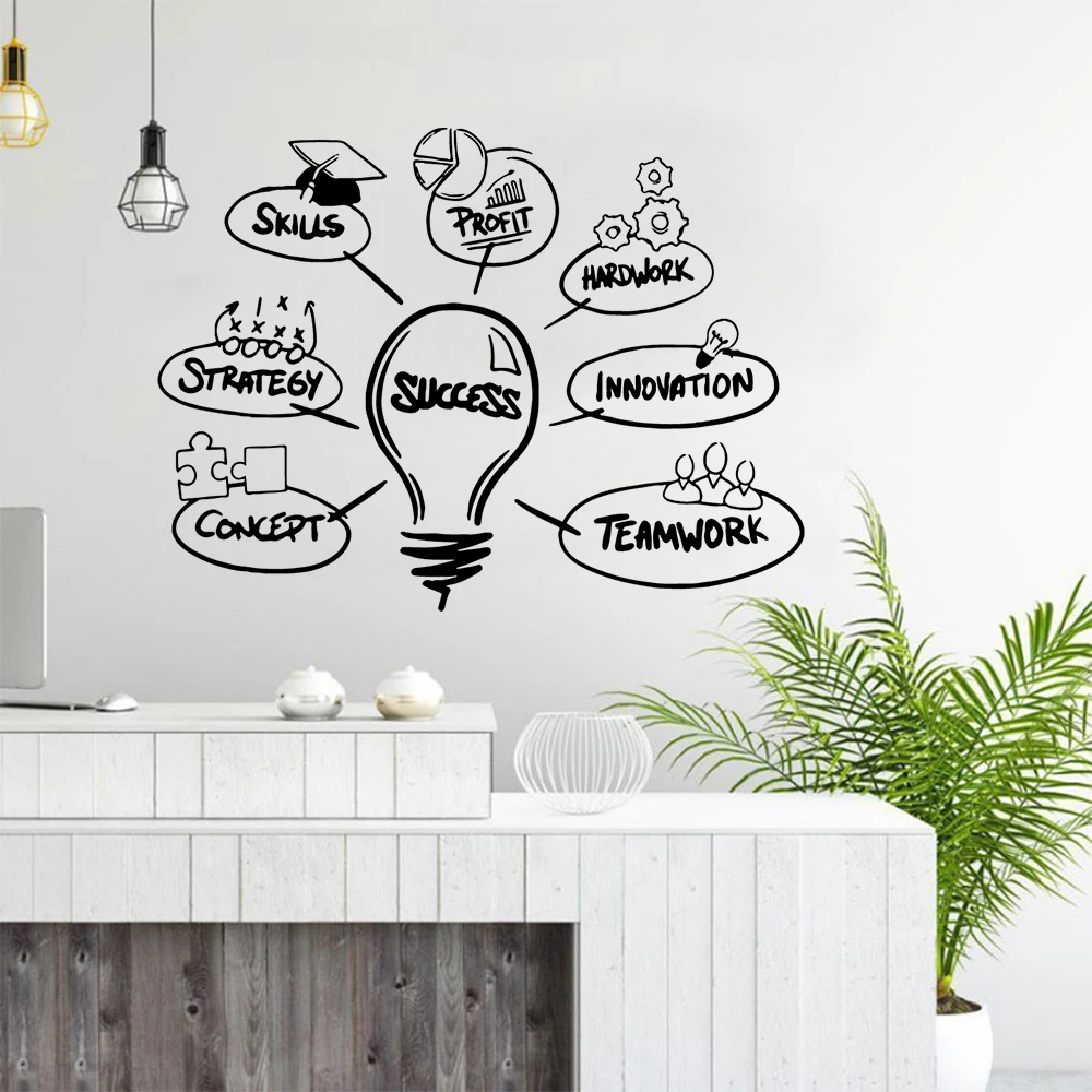 Горячие слова успех офис стены стикеры Vinilos Decorativos Para Паредес для компьютера офиса стены украшения съемные цитаты-наклейки Наклейка