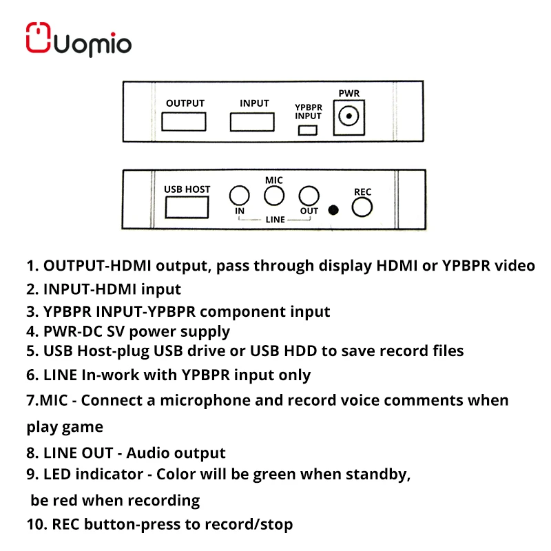 Uomio HDMI карты захвата видео 1080 p HD Регистраторы автономное устройство Ypbpr для Windows PS3