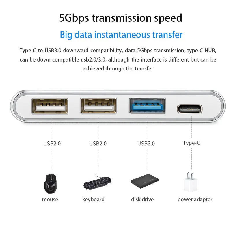 USB C HUB Type на 4 порта OTG Hub USB3.0 2 0 мультипортовый зарядный конвертер для Macbook передача