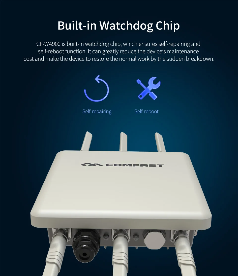 Высокомощный Всенаправленный беспроводной AP COMFAST WA900 802 11 Ac/b/g/n 5G & 2 4G открытый WiFi