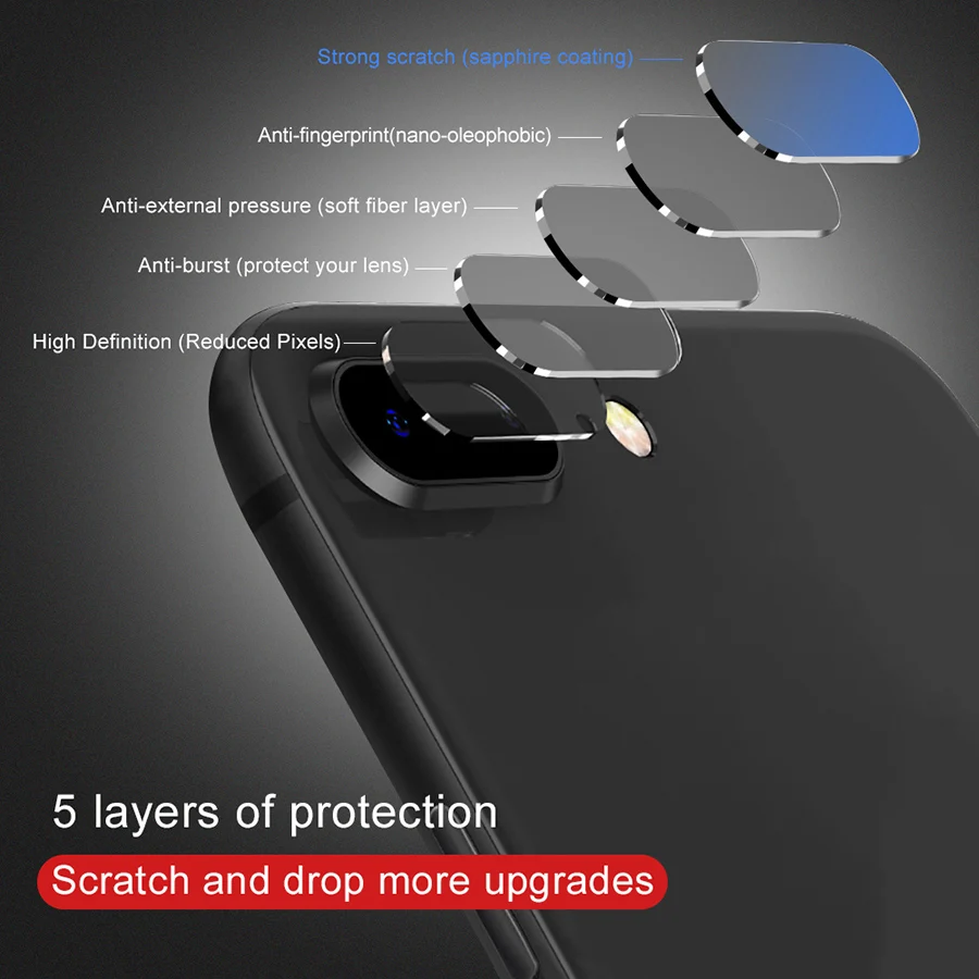 Rear Lens Protector For Huawei P30 Lite Pro Clear Tempered Glass Mate 20 P20 P Smart Plus Back Camera | Мобильные телефоны и