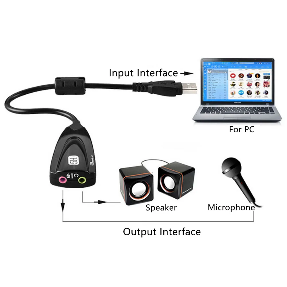 Звуковая карта NOYOKERE Audio 5H V2 7 1 внешняя звуковая USB для 3D CH виртуальный канал