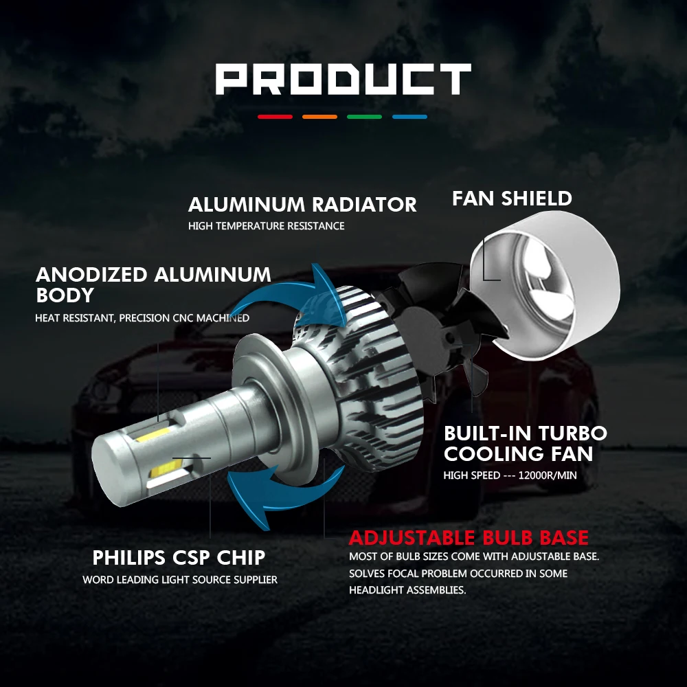 Modifygt V10 H7 led H4 H11 H15 8000LM 36 Вт 12 В Автомобильные светодиодные фары hi lo canbus без ошибок