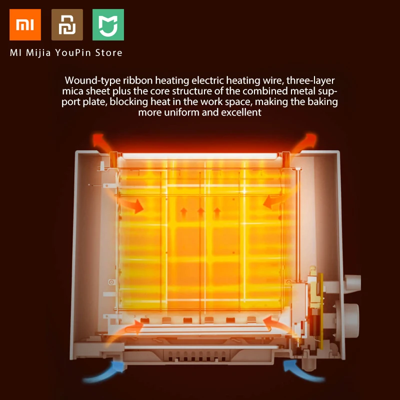 Xiaomi Mijia Pinlo мини-тостер электрический тостер для хлеба из нержавеющей стали хлебопечка машина для Breakfas