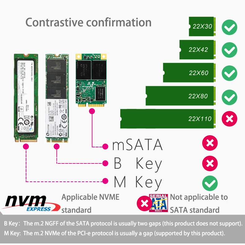 M.2 NVMe SSD NGFF для PCIE X4 адаптер M ключ интерфейсная карта Suppor PCI-e PCI Express 3,0x4 Размер 2230-2280 m.2 полная скорость хорошая