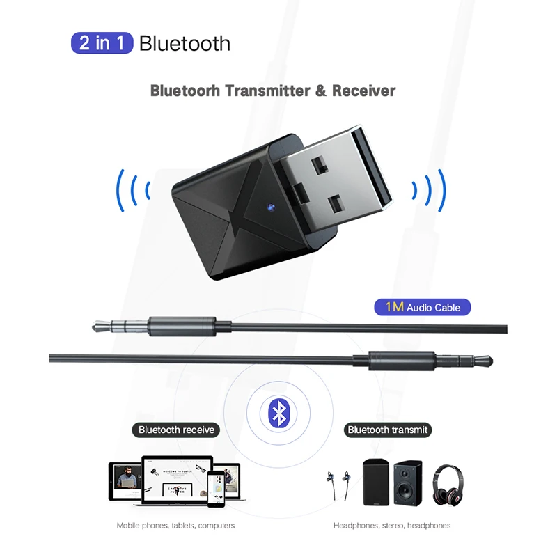 Kebidu USB беспроводной Bluetooth V5.0 приемник передатчики аудио музыка стерео адаптер