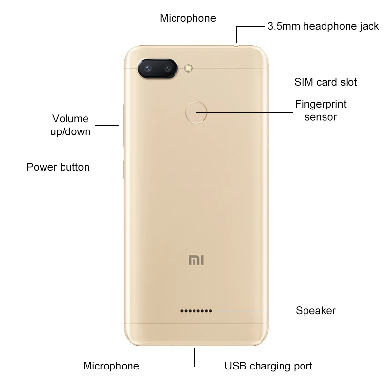 Xiaomi Redmi 6 смартфон с 5 дюймовым дисплеем восьмиядерным процессором Helio P22 ОЗУ 4 Гб