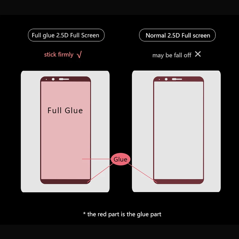 Защитное стекло CHYI для Oneplus 6T 5 T закаленное олеофобное покрытие 9 H не блокирует